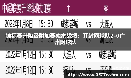 锦标赛升降级附加赛独家战报：开封网球队2-0广州网球队